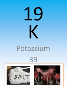Potassium_korea.png